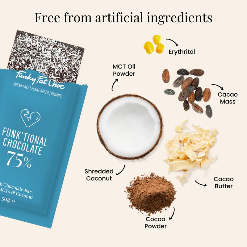 Funky Fat Choc – Kokosnuss