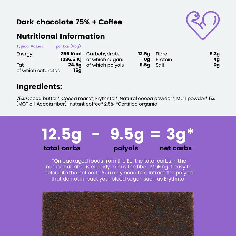Funky Fat Choc – Kaffee