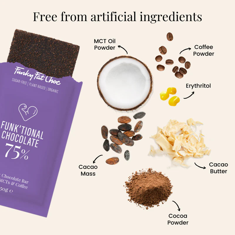 Funky Fat Choc – Kaffee
