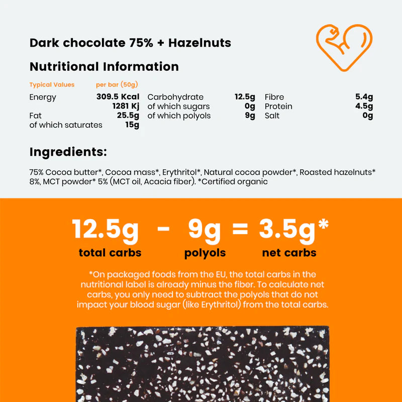 Funky Fat Choc – Haselnuss