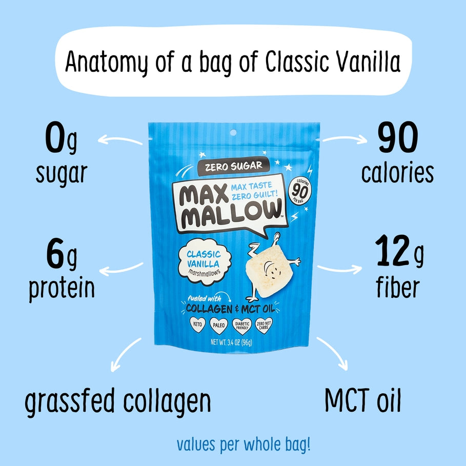 Max Sweets - Classic Vanilla Max Mallow