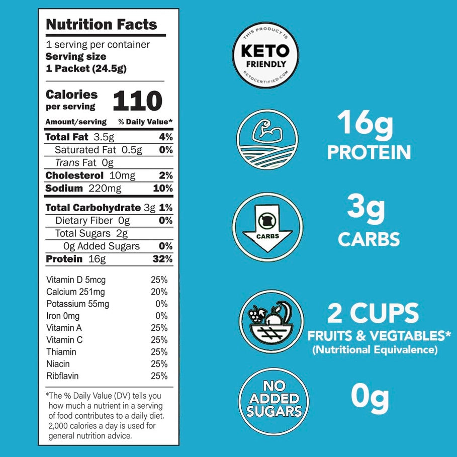 Better Than Good - Keto Protein Puffs Ranch
