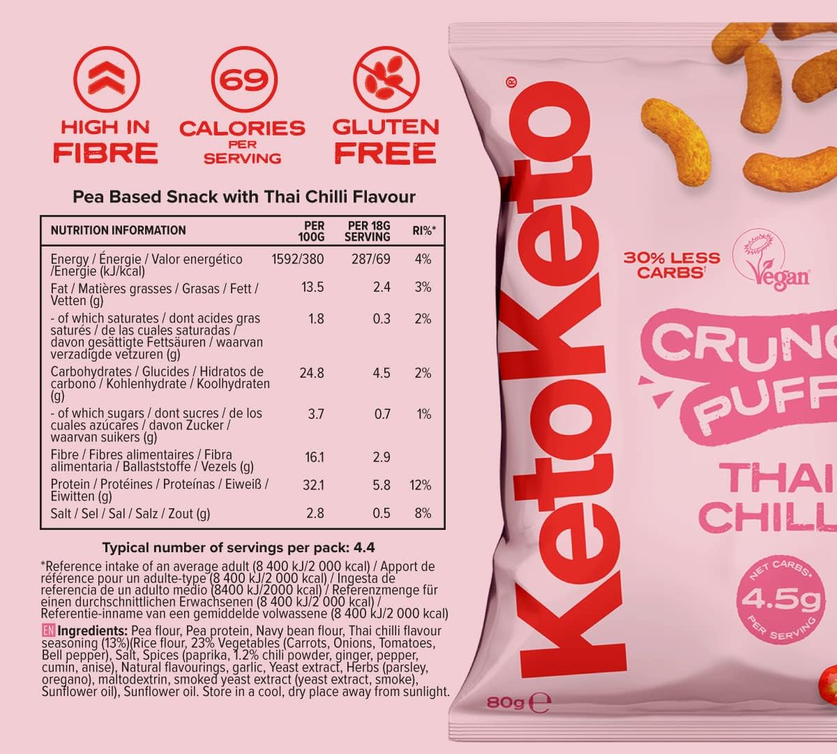 KetoKeto Thai Sweet Chilli Crunch Puffs