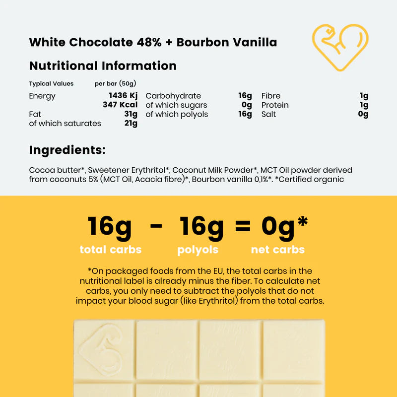 Funky Fat Choc - White + Bourbon Vanilla