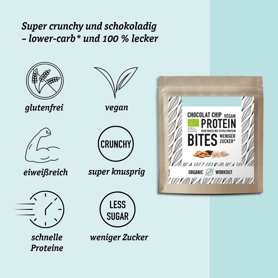 Protein Bites Cookie Dough - Chocolate Chip - Organic Workout