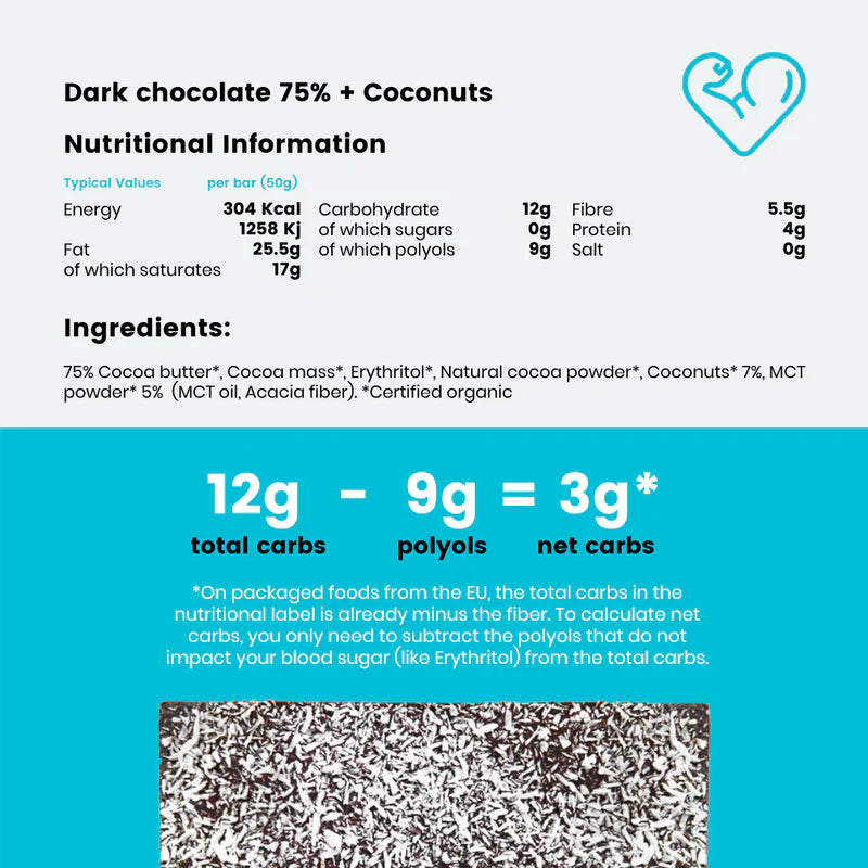 Funky Fat Choc – Kokosnuss