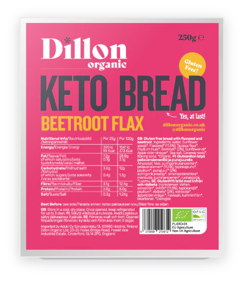 UK's Best Keto Snack Subscription Box