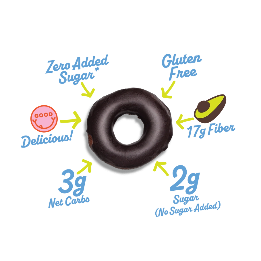 Good Journey - Keto Chocolate Donuts