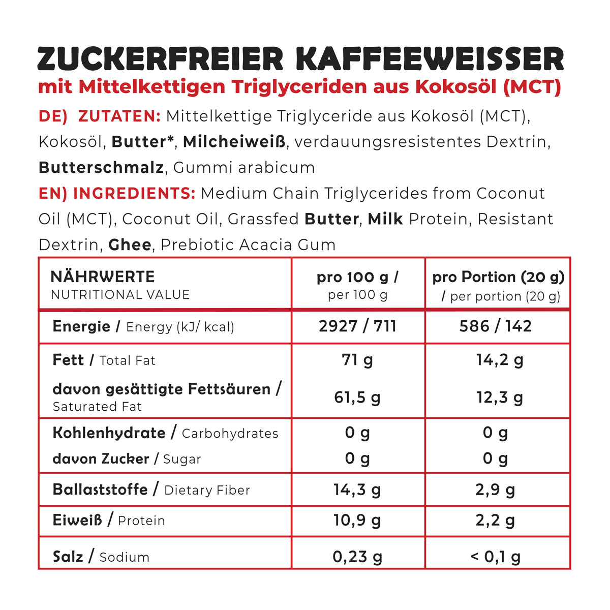 Simply Keto - Mctcreamer