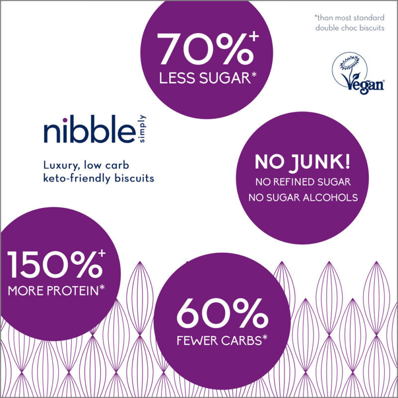 Nibble Simply Doubly Choc Chip