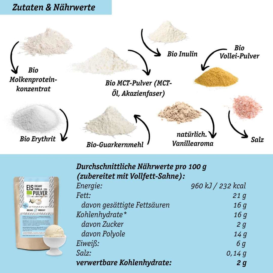 Vanilla Ice Cream Powder - Organic Workout