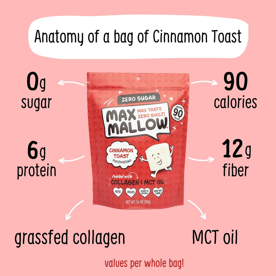 Max Sweets - Cinnamon Toast Max Mallow