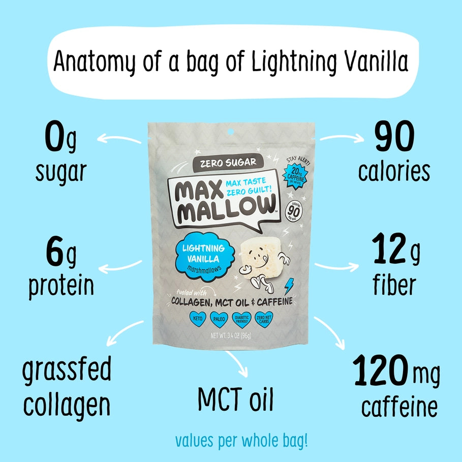 Max Sweets - Lightning Vanilla Max Mallow