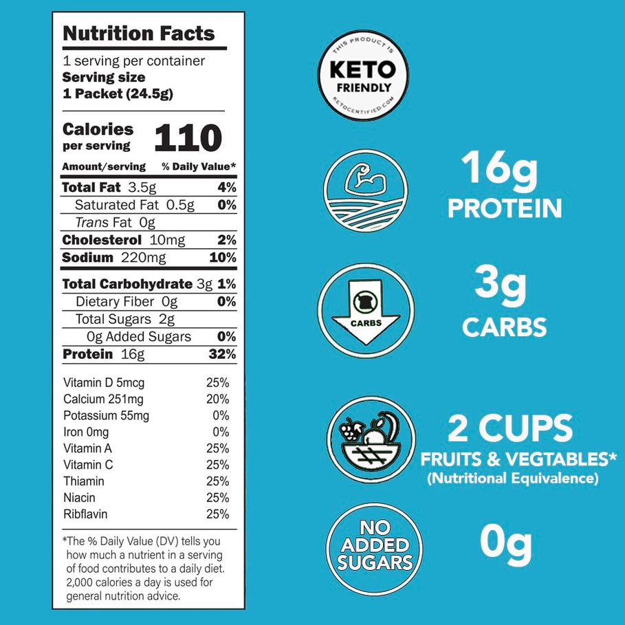 Better Than Good - Keto Protein Puffs Ranch 