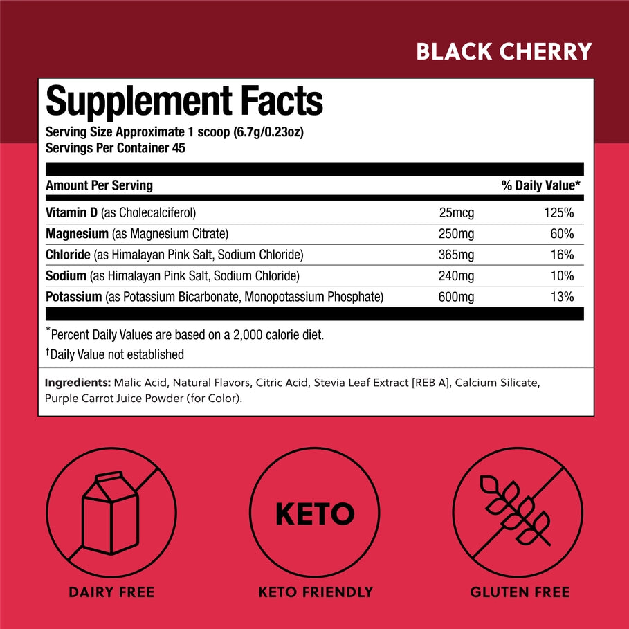 Perfect Keto - Daily Electrolytes Black Cherry