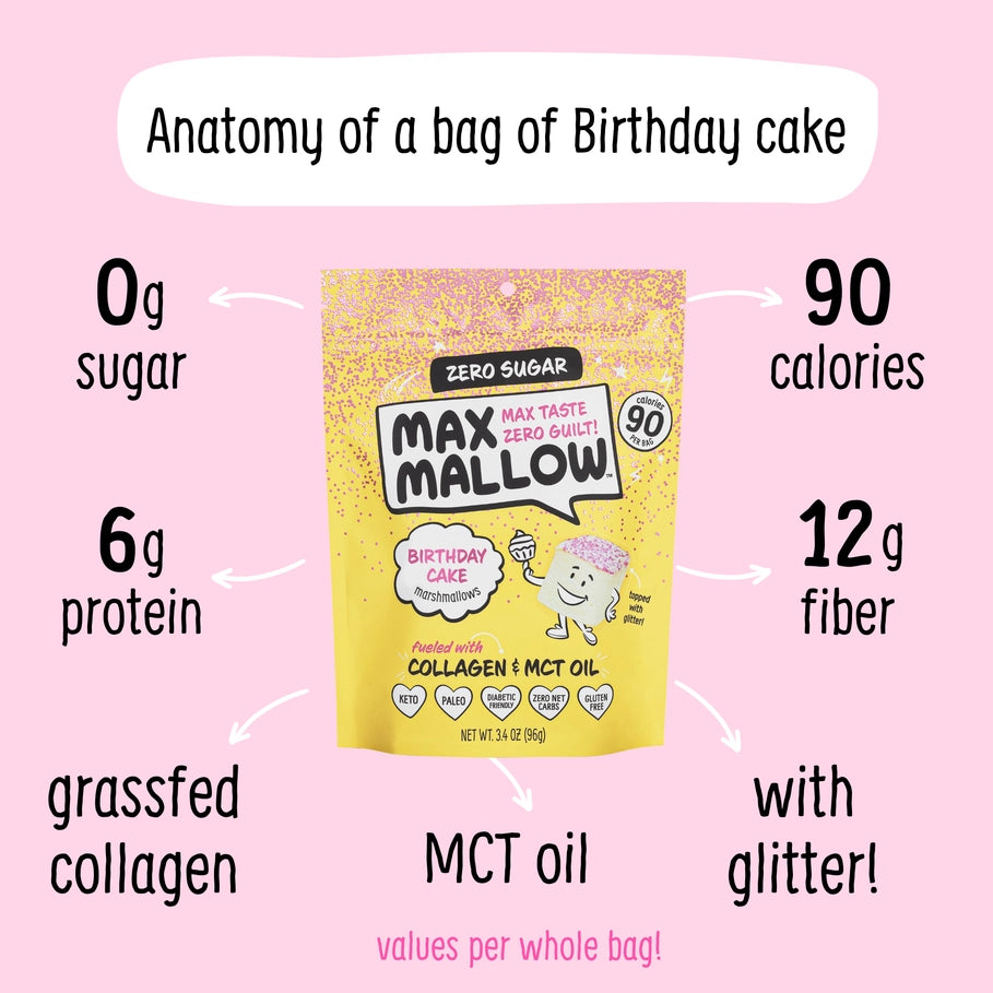 Max Sweets - Birthday Cake Max Mallow