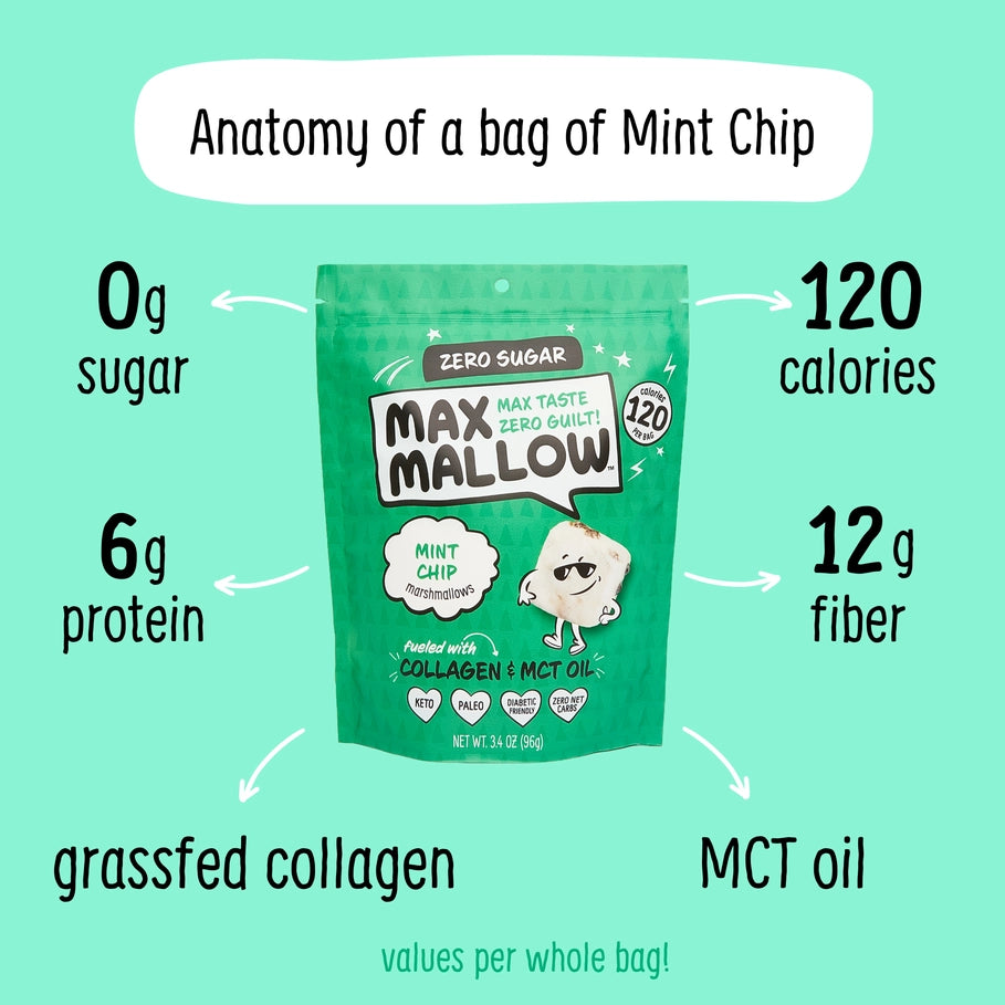 Max Sweets - Mint Chip Max Mallow