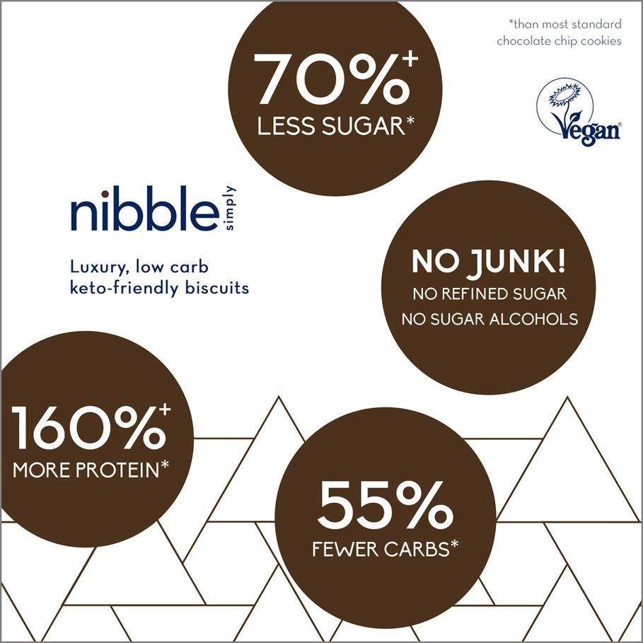 Nibble Simply - Choc Chip Cookie Dough