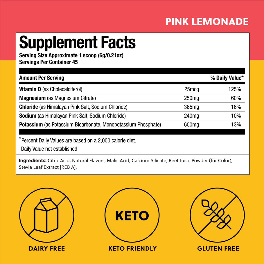 Perfect Keto - Daily Electrolytes Pink Lemonade