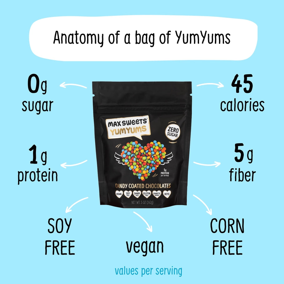 Vegan Yum Yums - Sugar Free Candy Coated Chocolates