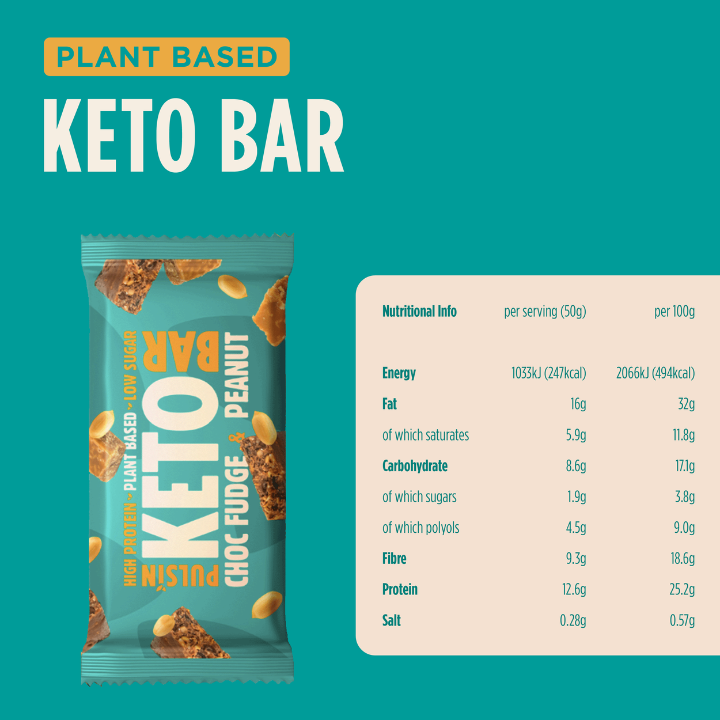 Pulsin Keto Bar - Choc Fudge & Peanut